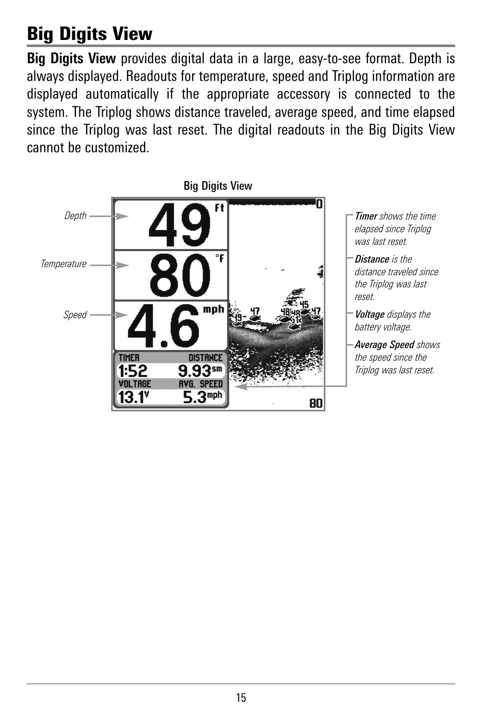 Big digits view | Humminbird 515 User Manual | Page 20 / 86