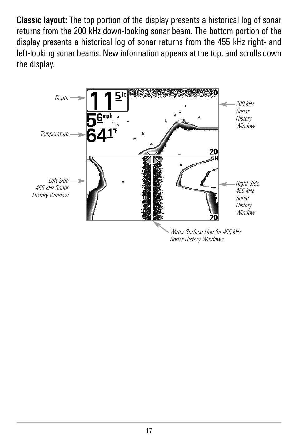 Humminbird 515 User Manual | Page 22 / 86