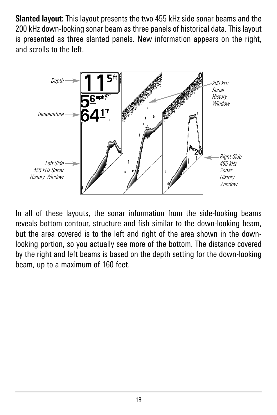 Humminbird 515 User Manual | Page 23 / 86