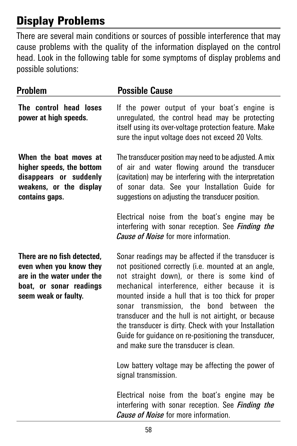 Display problems | Humminbird 515 User Manual | Page 63 / 86