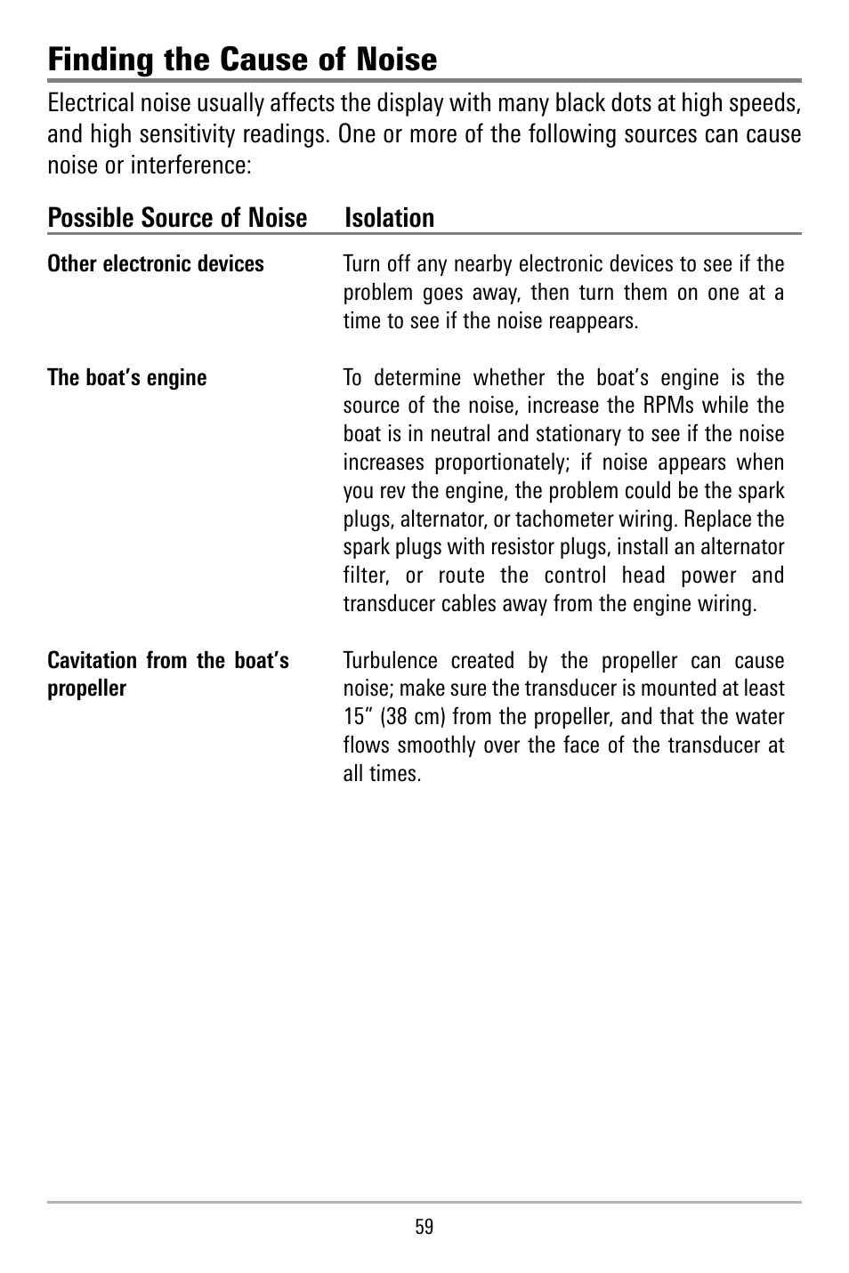 Finding the cause of noise | Humminbird 515 User Manual | Page 64 / 86