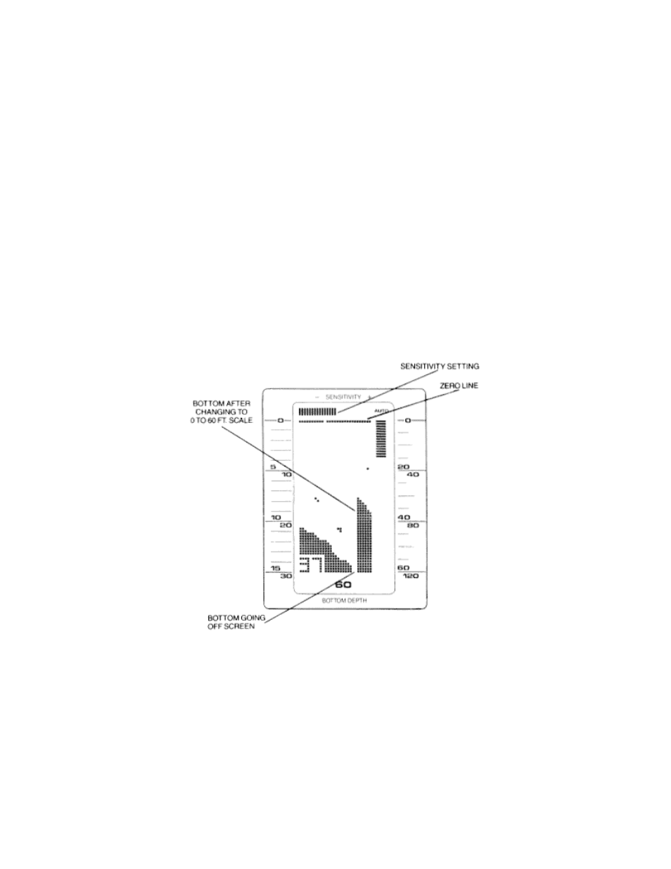 Humminbird LCR 3004 User Manual | Page 16 / 21