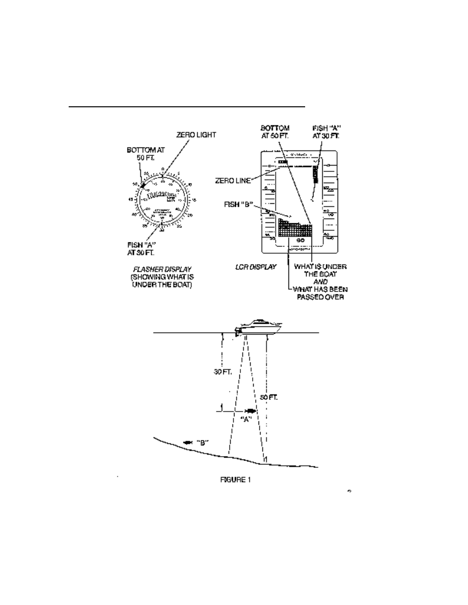 Humminbird LCR 3D User Manual | Page 2 / 27