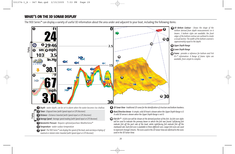 What’s on the 3d sonar display | Humminbird 947C User Manual | Page 29 / 91