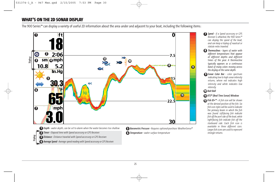 What’s on the 2d sonar display | Humminbird 947C User Manual | Page 30 / 91