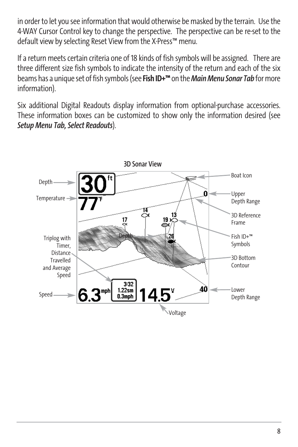 3d sonar view | Humminbird 531338-1_C User Manual | Page 13 / 66