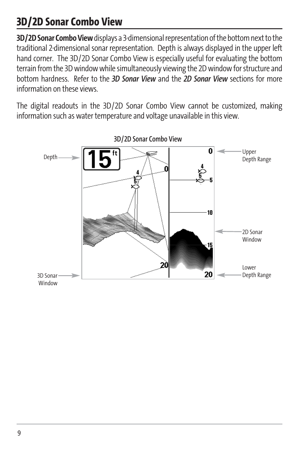 3d/2d sonar combo view | Humminbird 531338-1_C User Manual | Page 14 / 66