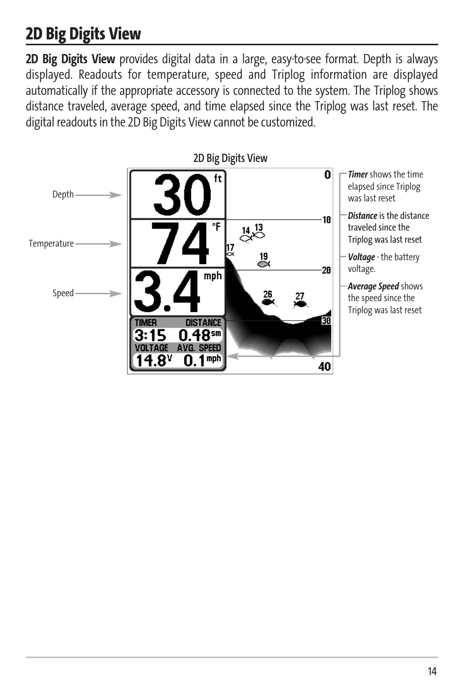 2d big digits view | Humminbird 531338-1_C User Manual | Page 19 / 66