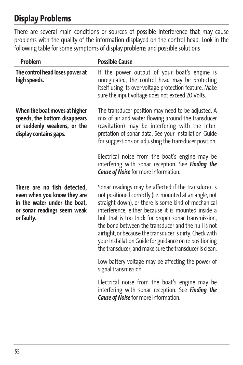 Display problems | Humminbird 531338-1_C User Manual | Page 60 / 66