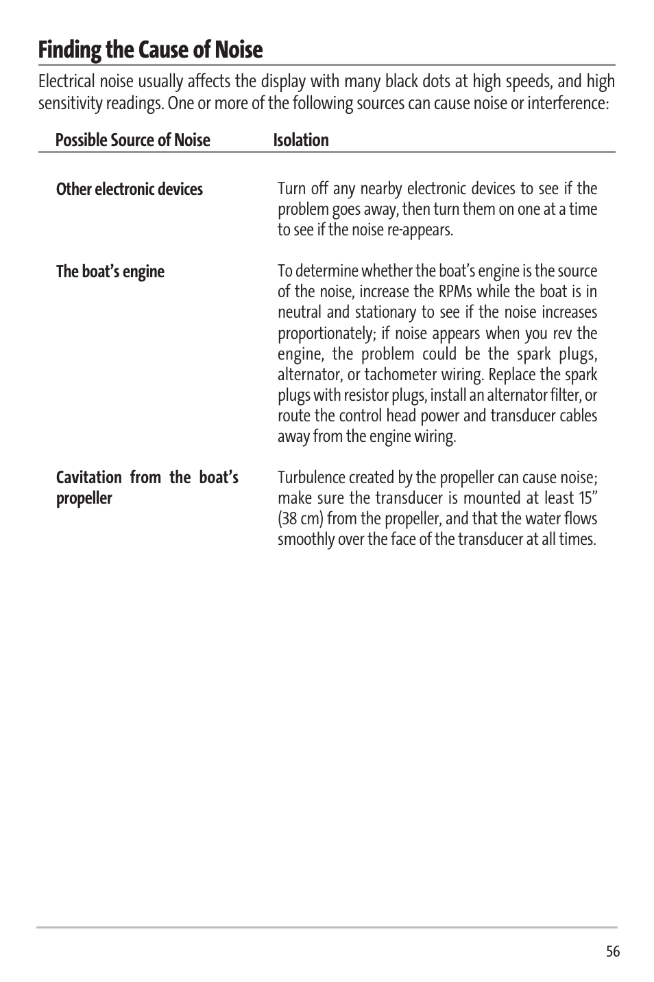 Finding the cause of noise | Humminbird 531338-1_C User Manual | Page 61 / 66