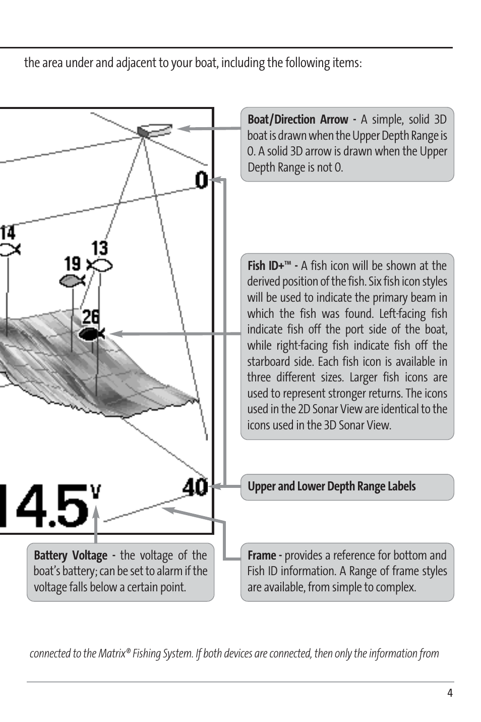 Humminbird 531338-1_C User Manual | Page 9 / 66