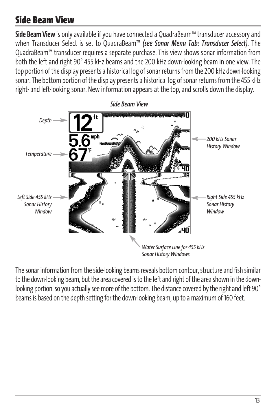 Side beam view | Humminbird Matrix 67 User Manual | Page 19 / 88