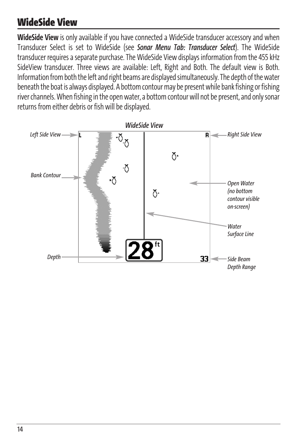 Wideside view | Humminbird Matrix 67 User Manual | Page 20 / 88