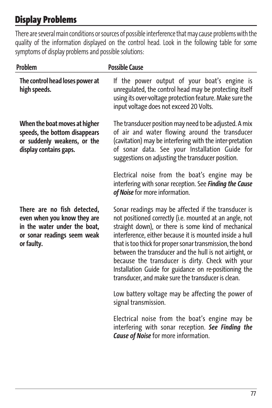 Display problems | Humminbird Matrix 67 User Manual | Page 83 / 88