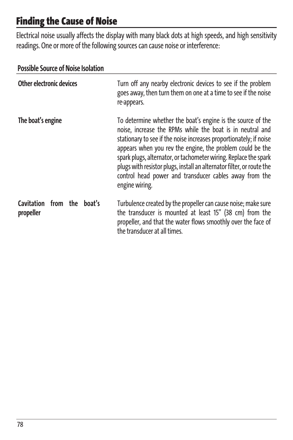 Finding the cause of noise | Humminbird Matrix 67 User Manual | Page 84 / 88