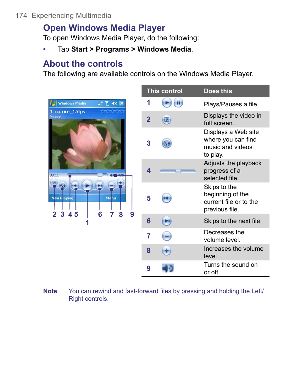 Open windows media player, About the controls | HTC 8500 User Manual | Page 174 / 212