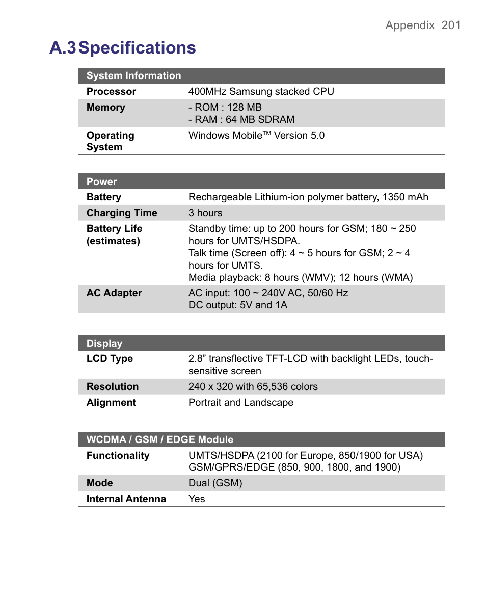 A.3 specifications | HTC 8500 User Manual | Page 201 / 212