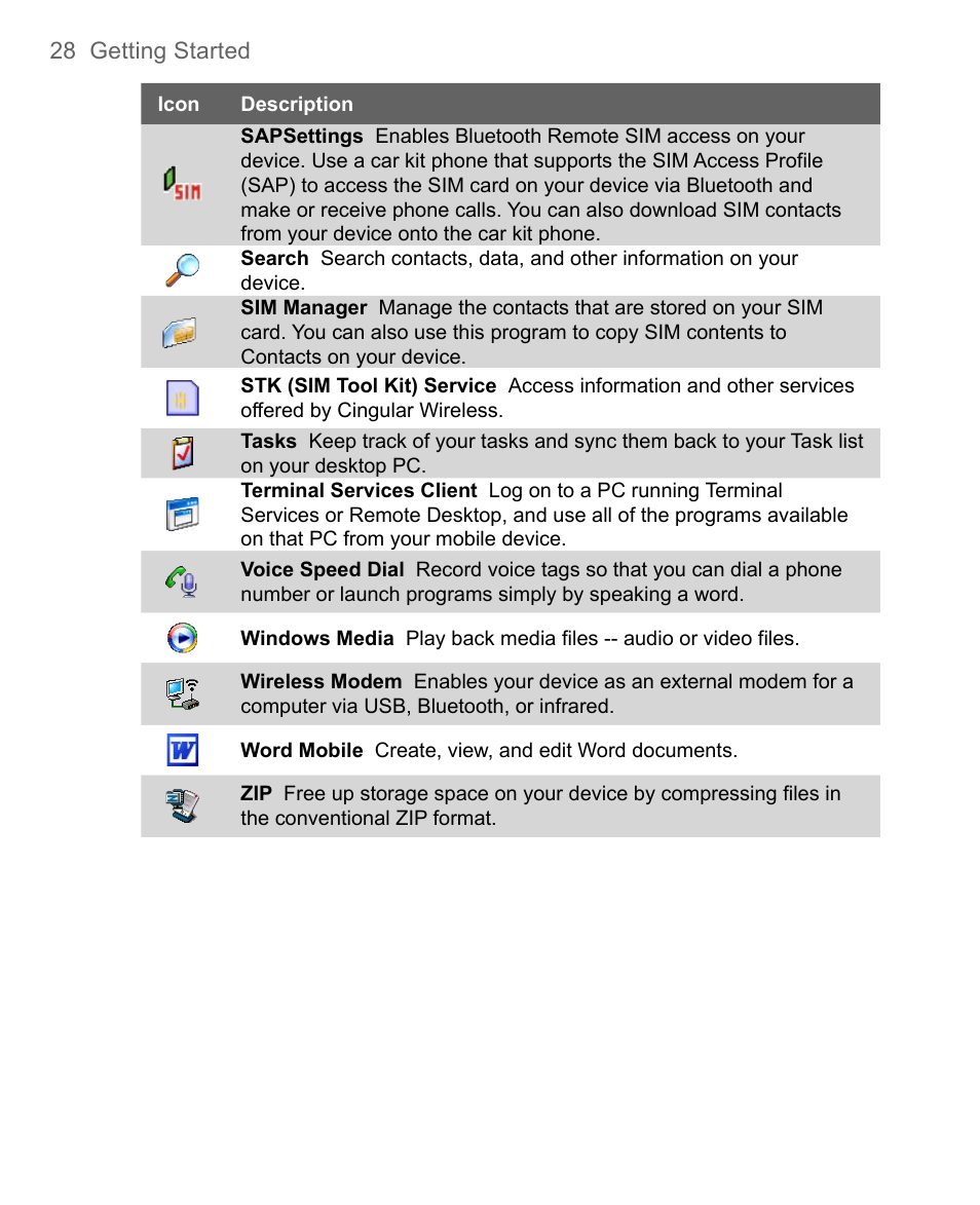 HTC 8500 User Manual | Page 28 / 212