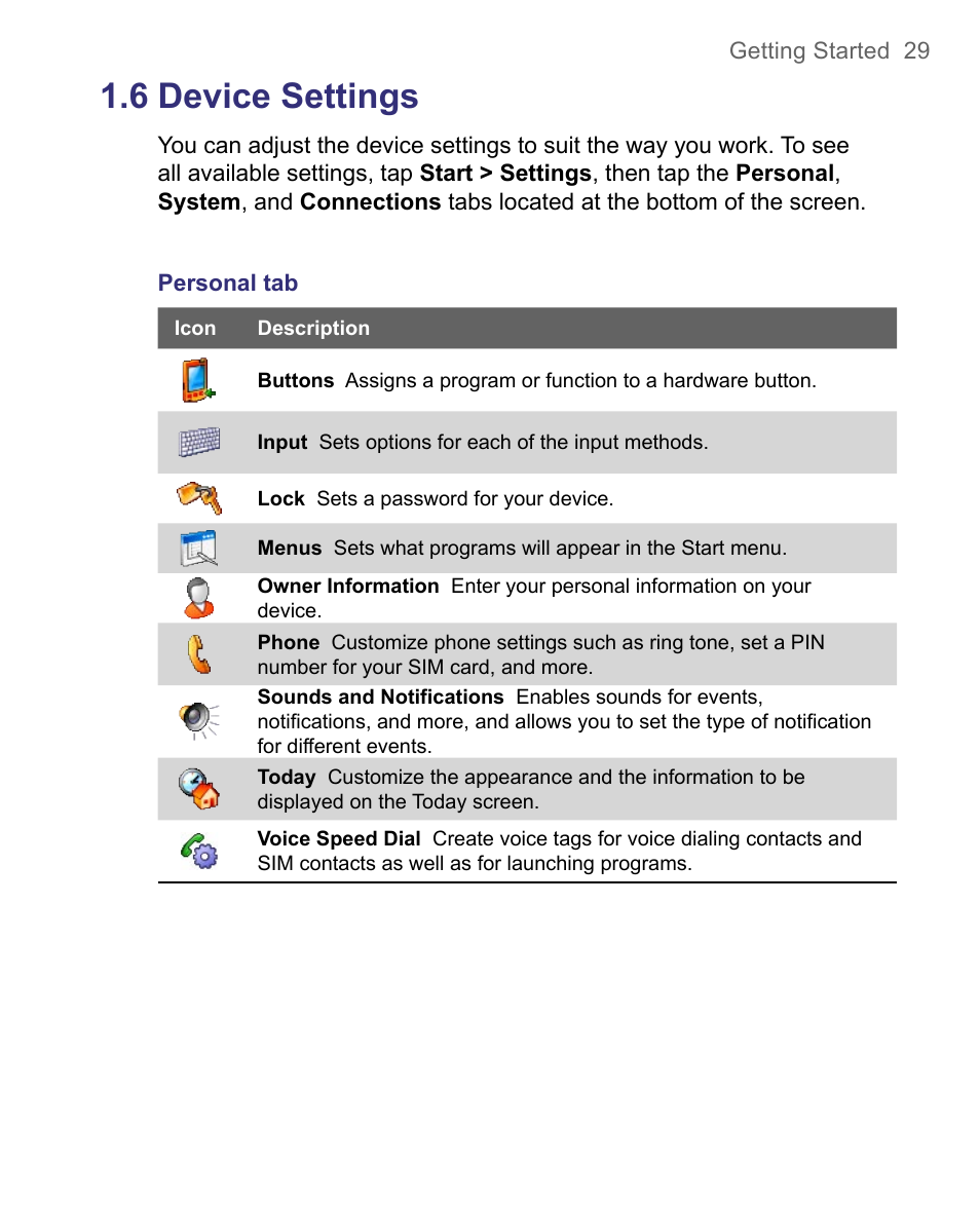 6 device settings | HTC 8500 User Manual | Page 29 / 212
