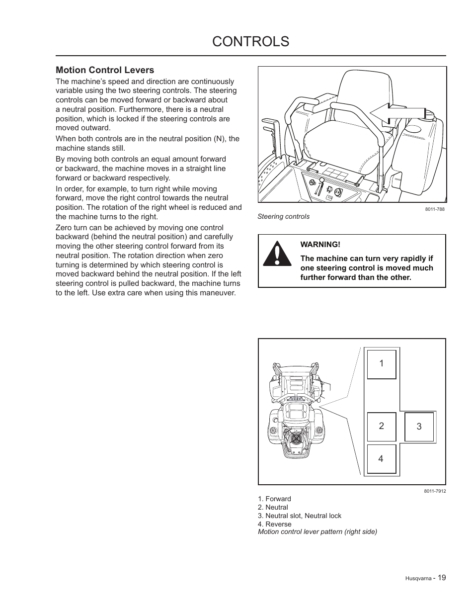 Motion control levers, Controls | HTC LZC5227 / 965879701 User Manual | Page 19 / 76