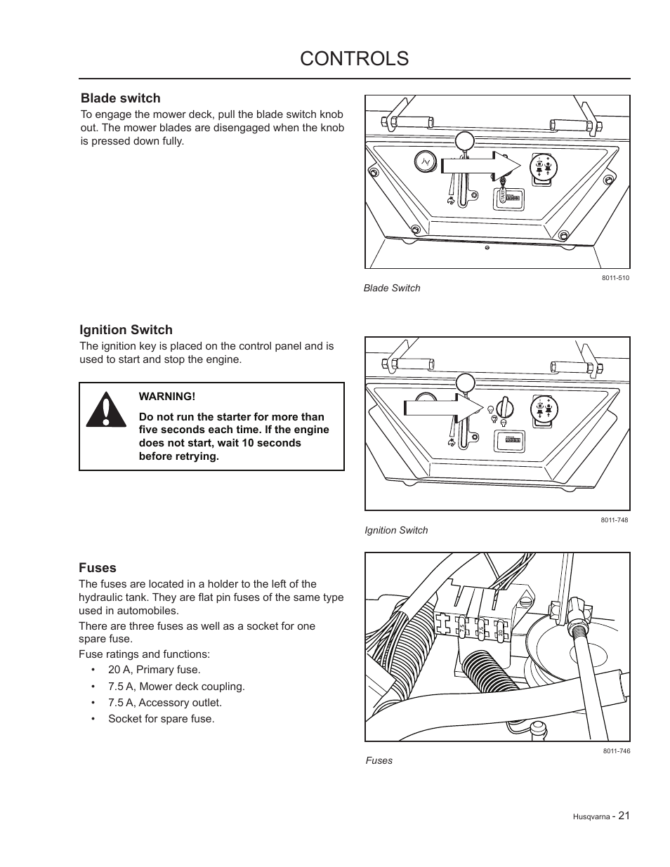 Blade switch, Ignition switch, Fuses | Controls | HTC LZC5227 / 965879701 User Manual | Page 21 / 76