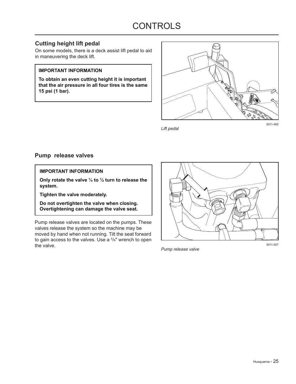 Cutting height lift pedal, Pump release valves, Controls | HTC LZC5227 / 965879701 User Manual | Page 25 / 76