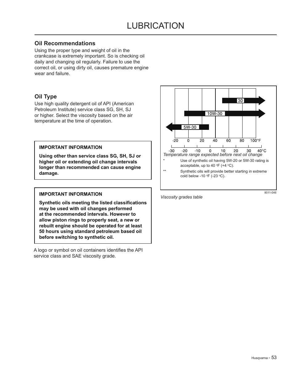 Oil recommendations, Oil type, Lubrication | HTC LZC5227 / 965879701 User Manual | Page 53 / 76