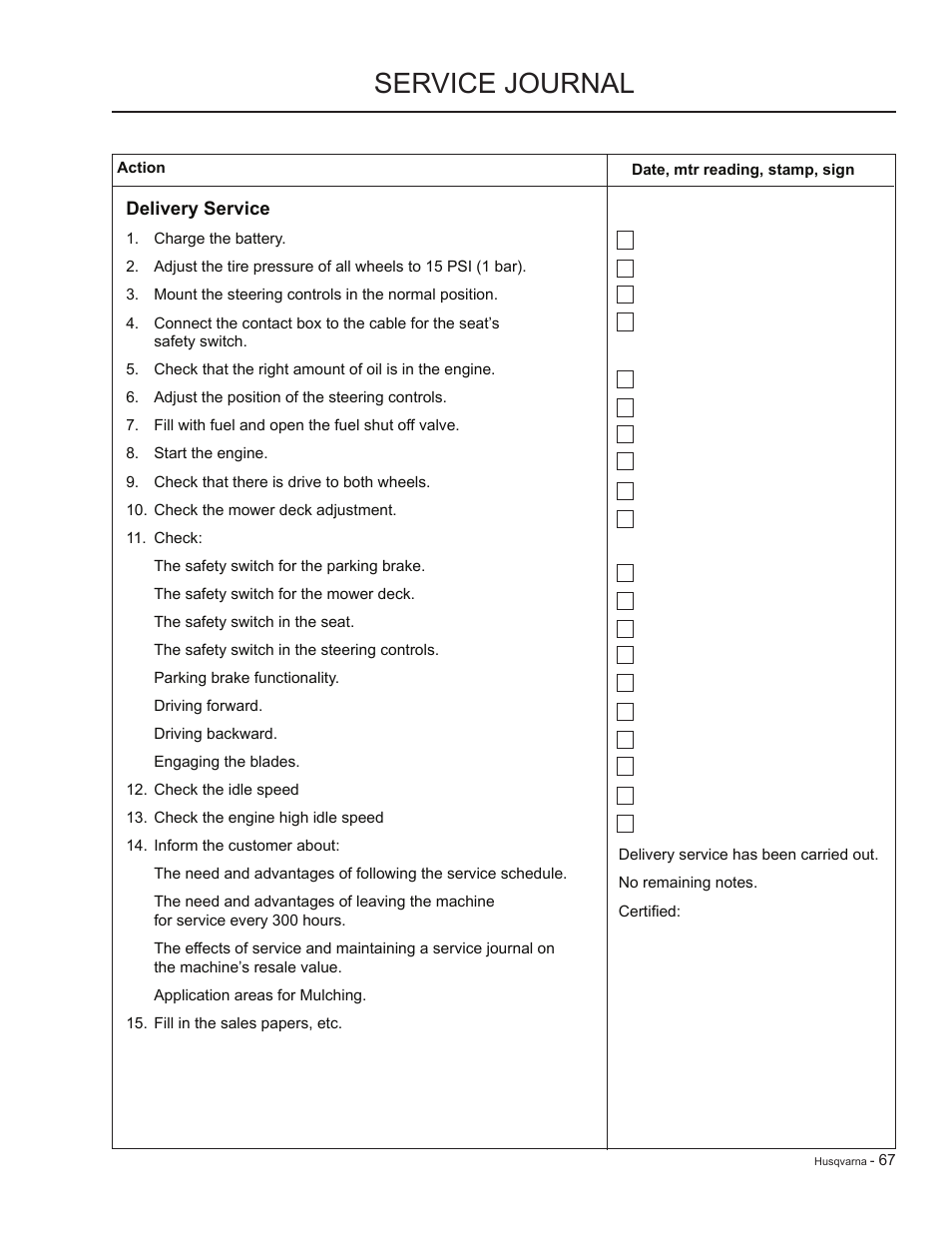 Service journal | HTC LZC5227 / 965879701 User Manual | Page 67 / 76