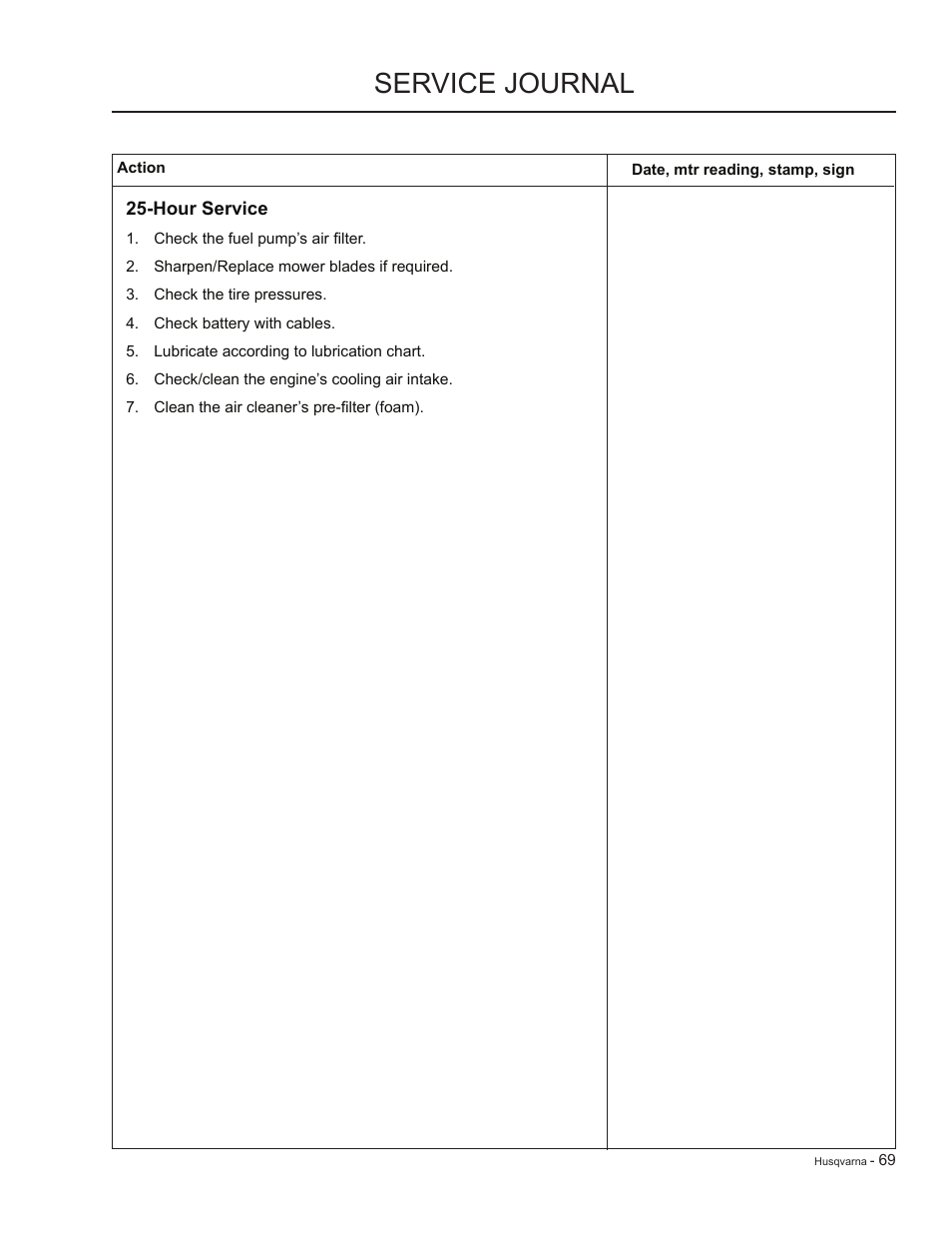 Service journal | HTC LZC5227 / 965879701 User Manual | Page 69 / 76