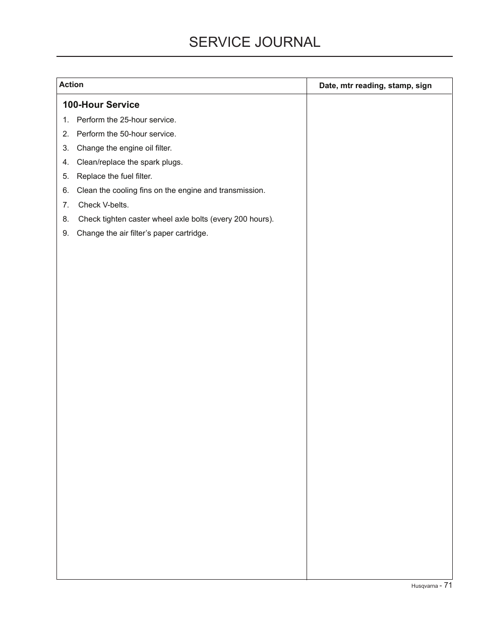 Service journal | HTC LZC5227 / 965879701 User Manual | Page 71 / 76