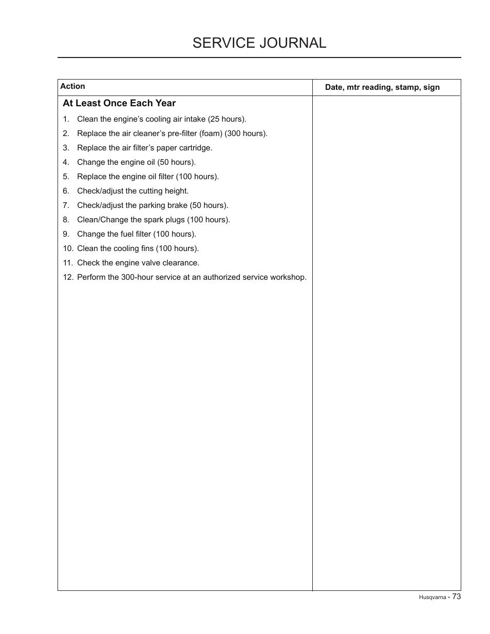 Service journal | HTC LZC5227 / 965879701 User Manual | Page 73 / 76