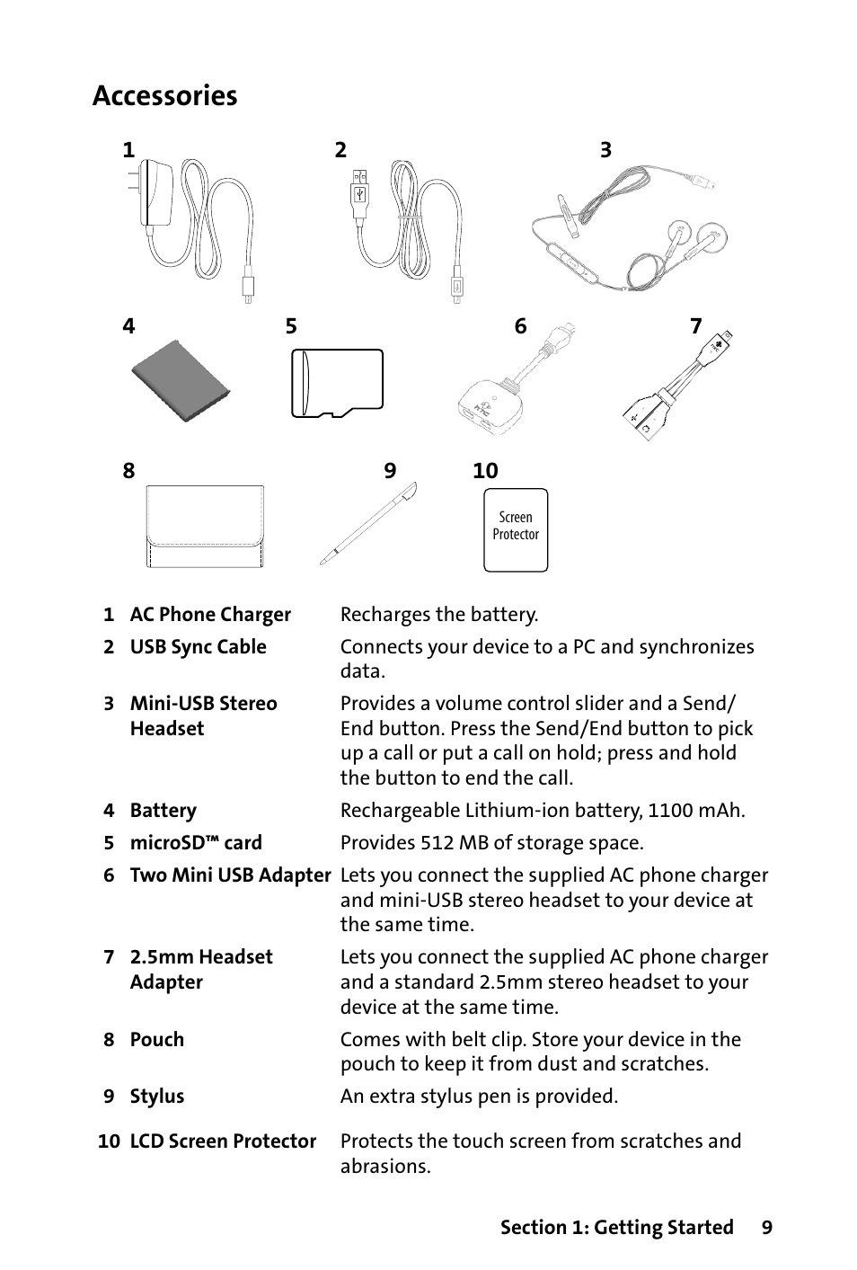 Accessories | HTC Dash User Manual | Page 15 / 158