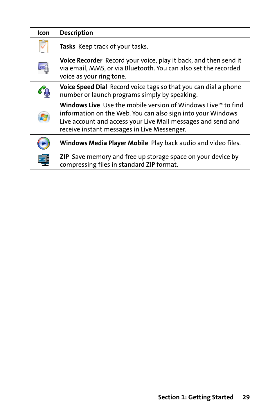 HTC Dash User Manual | Page 35 / 158