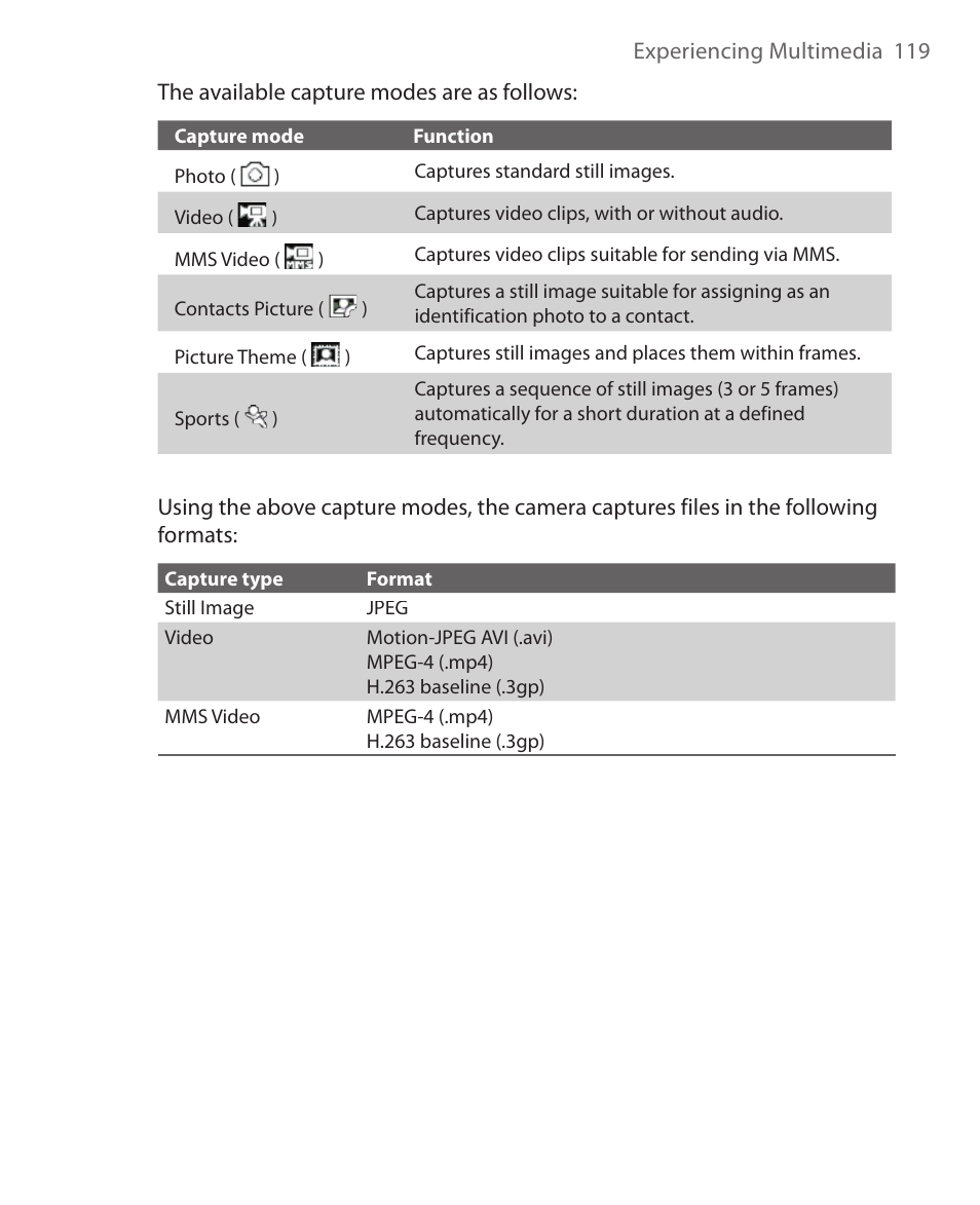 HTC S621 User Manual | Page 119 / 172