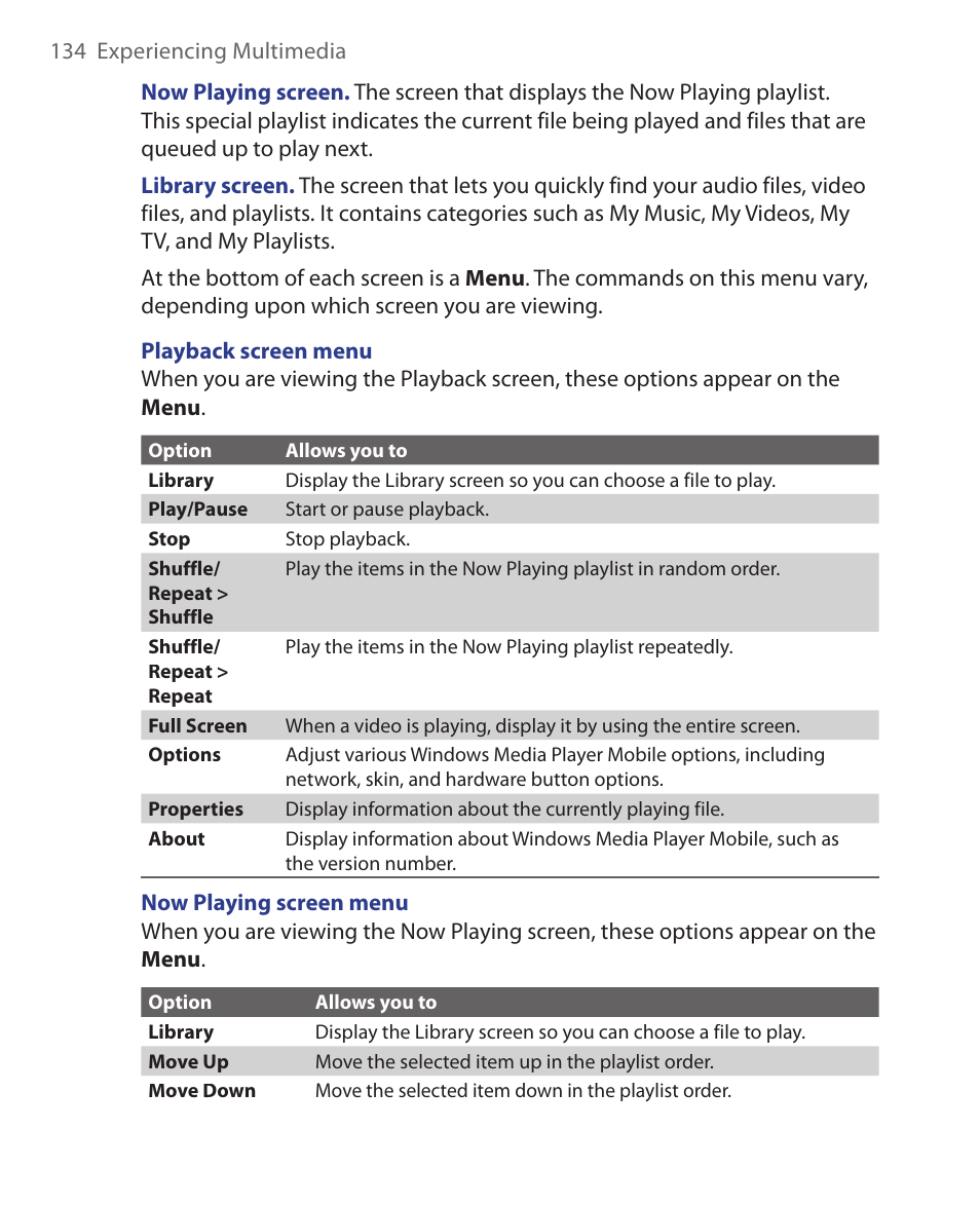 HTC S621 User Manual | Page 134 / 172