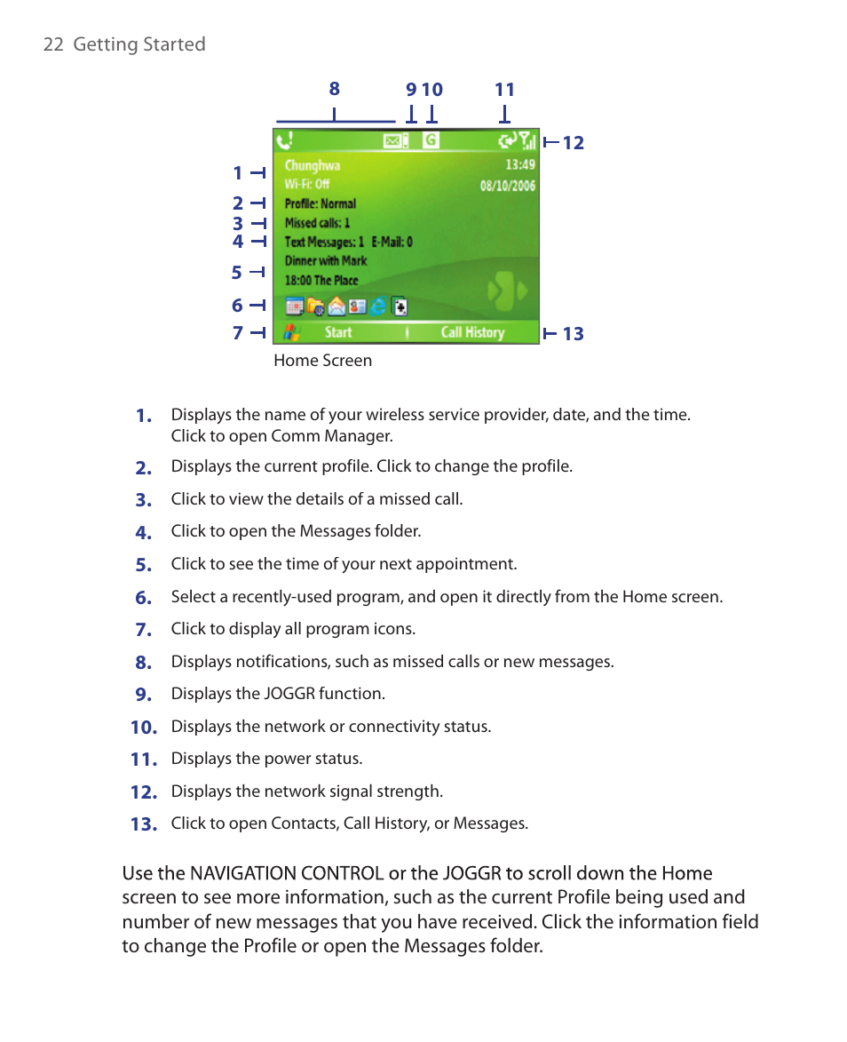 HTC S621 User Manual | Page 22 / 172