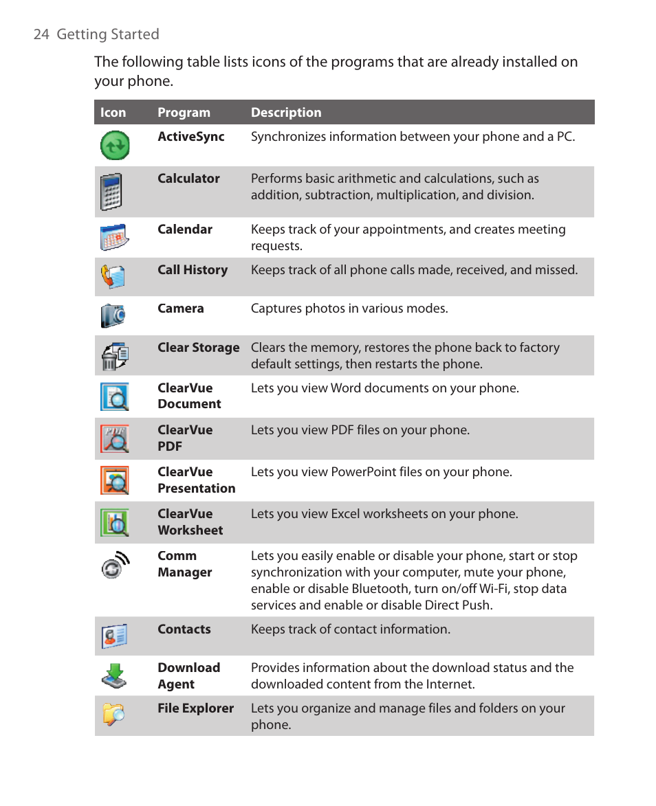 HTC S621 User Manual | Page 24 / 172