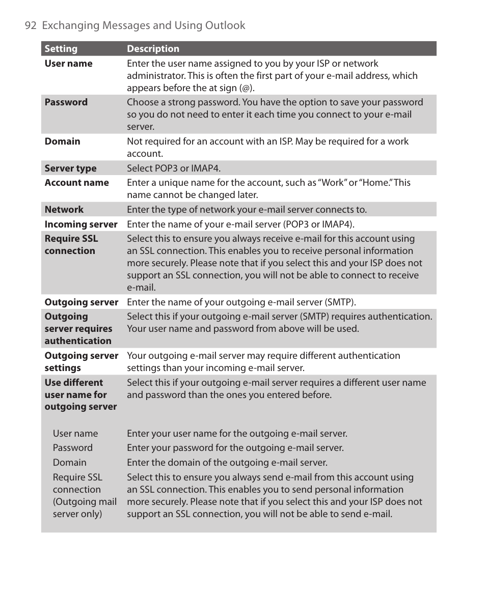 HTC S621 User Manual | Page 92 / 172