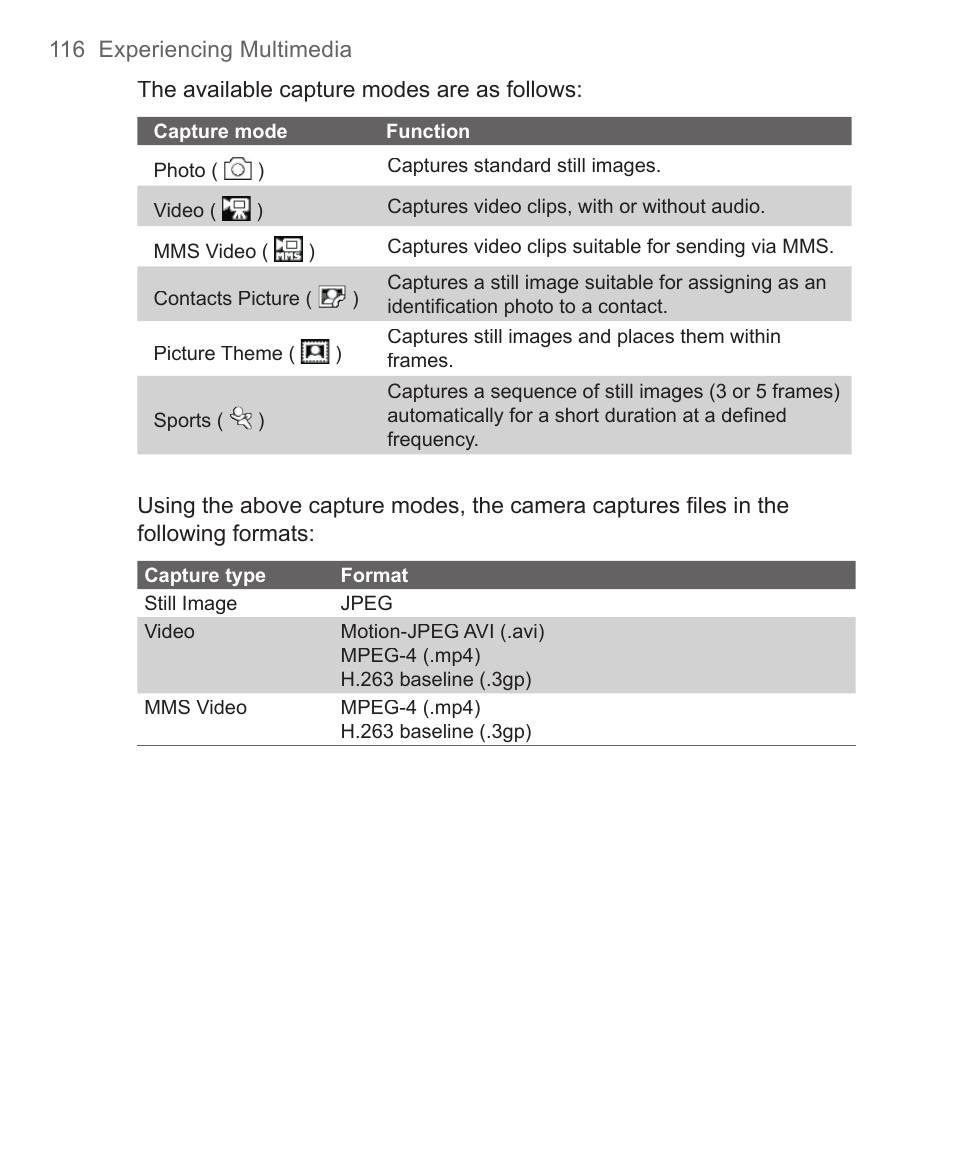 HTC 3125 User Manual | Page 116 / 169