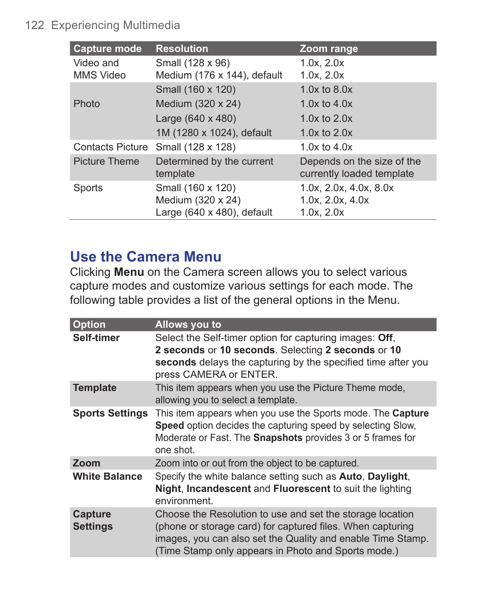 Use the camera menu | HTC 3125 User Manual | Page 122 / 169