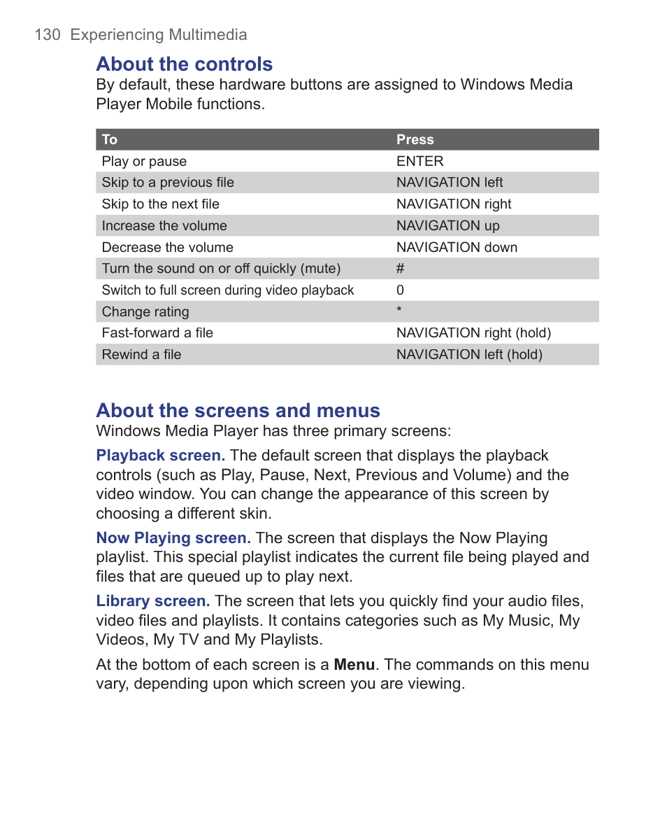 About the controls, About the screens and menus | HTC 3125 User Manual | Page 130 / 169