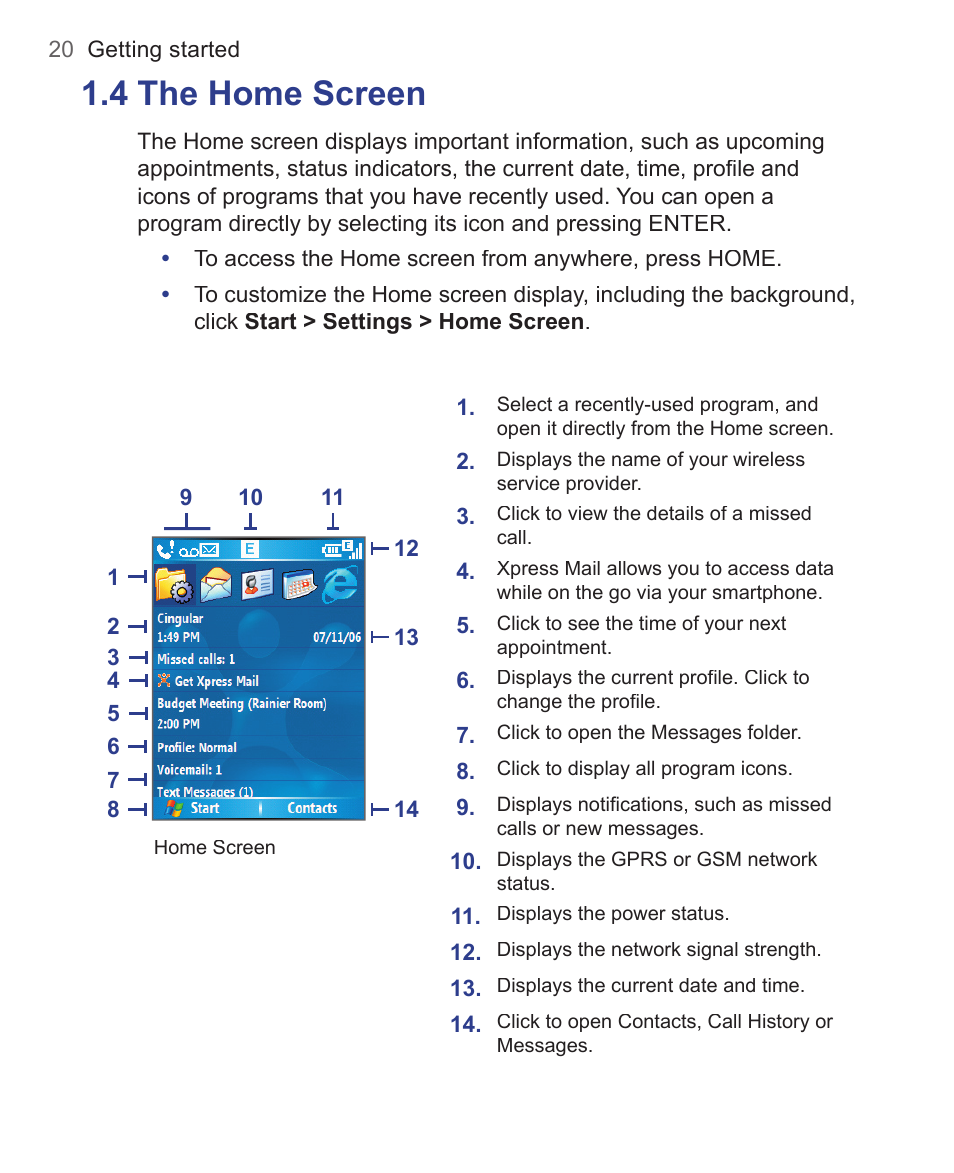 4 the home screen | HTC 3125 User Manual | Page 20 / 169