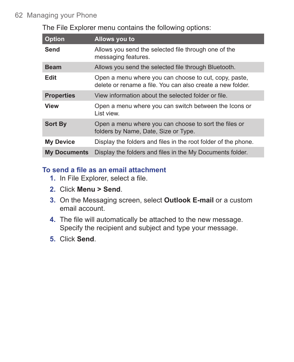 HTC 3125 User Manual | Page 62 / 169