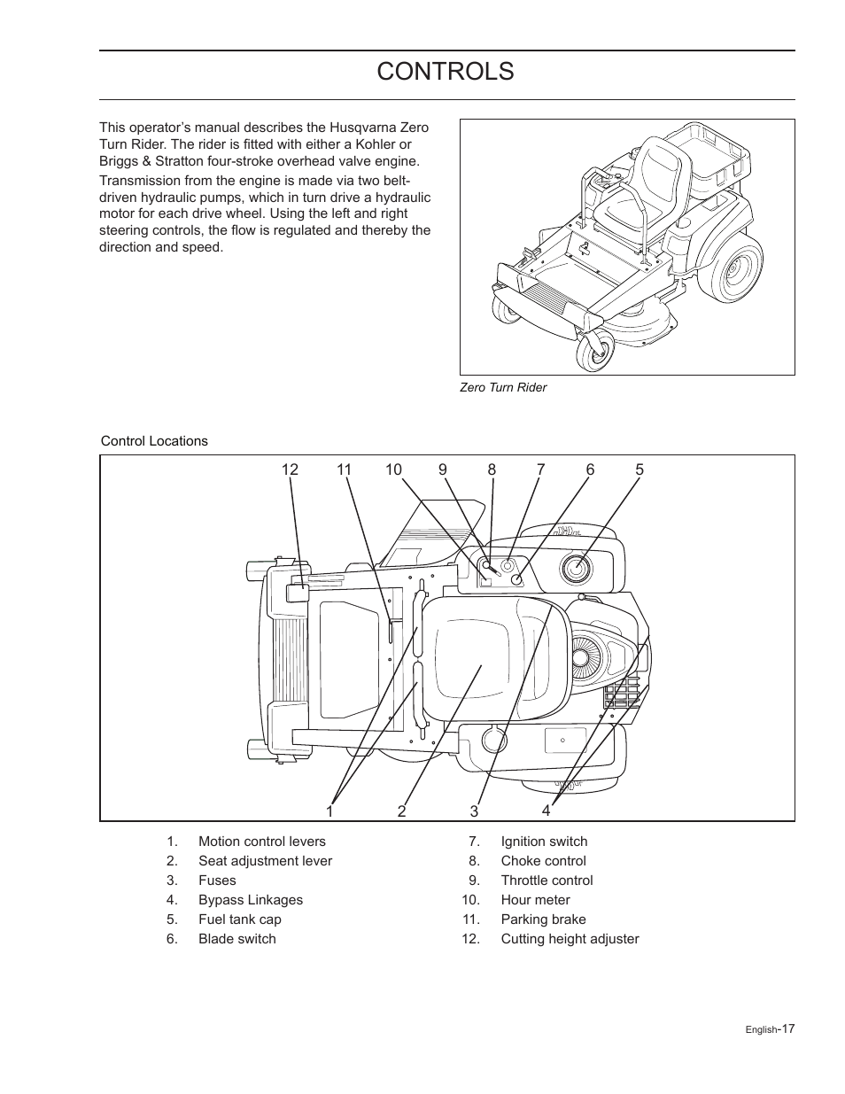 Controls | HTC Z5426 User Manual | Page 17 / 76