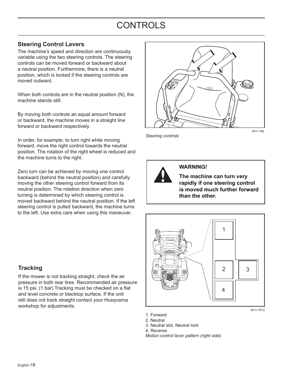 Steering control levers, Tracking, Controls | HTC Z5426 User Manual | Page 18 / 76