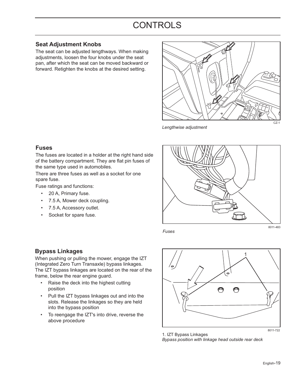 Seat adjustment knobs, Fuses, Bypass linkages | Controls | HTC Z5426 User Manual | Page 19 / 76