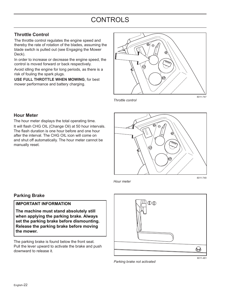 Throttle control, Hour meter, Parking brake | Controls | HTC Z5426 User Manual | Page 22 / 76