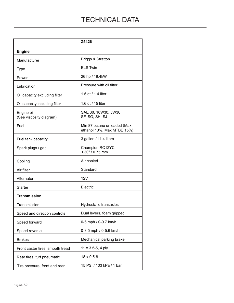 Technical data | HTC Z5426 User Manual | Page 62 / 76