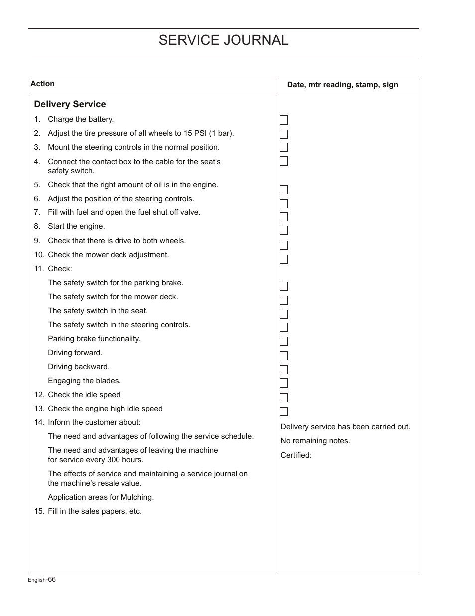 Service journal | HTC Z5426 User Manual | Page 66 / 76