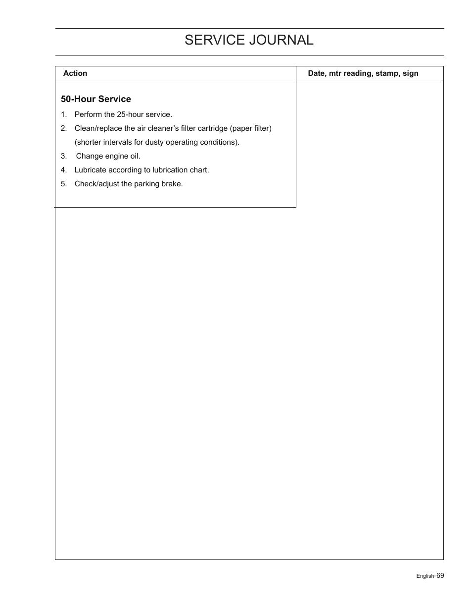 Service journal | HTC Z5426 User Manual | Page 69 / 76